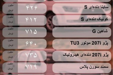 قیمت خودرو امروز ‌‌۲۴ خرداد ۱۴۰۳